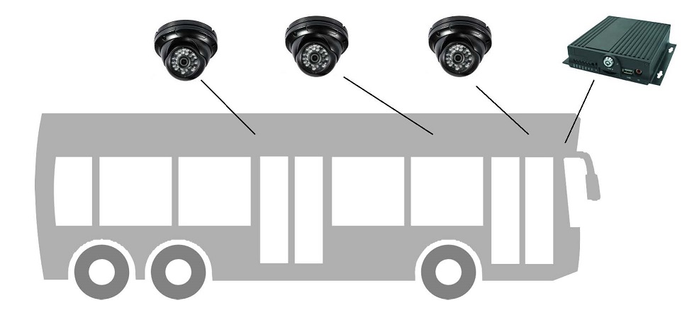 автобус.jpg автобус.jpg